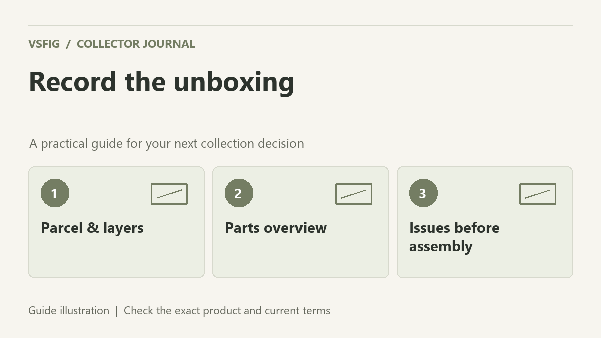 VSFIG guide illustration: Record the unboxing. Parcel & layers. Parts overview. Issues before assembly.