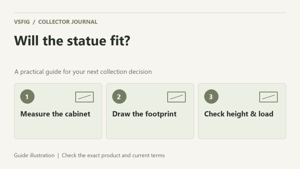 VSFIG guide illustration: Will the statue fit?. Measure the cabinet. Draw the footprint. Check height & load.